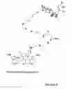 Fig. 07 - Mutant polymerases for sequencing and genotyping