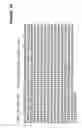 Fig. 47 - Epidermal growth factor receptor mutations