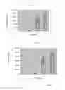 Fig. 02 - Preparing biological samples for analysis
