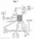 Fig. 02 - Method, apparatus and system for biodiesel production from algae