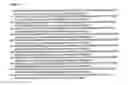 Fig. 07 - Variants and chemically-modified variants of phenylalanine ammonia-lyase