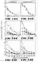 Fig. 40 - Carcinoembryonic antigen (CEA) peptides