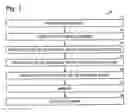 Fig. 02 - Method of buffer layer formation for RRAM thin film deposition