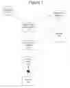 Fig. 02 - Provisioning of wireless private access subscribers for location based services