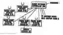 Fig. 01 - Transmission power control method, and radio network controller