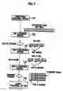 Fig. 06 - Transmission power control method, and radio network controller