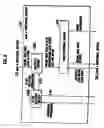 Fig. 07 - Transmission power control method, and radio network controller