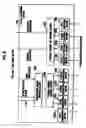 Fig. 08 - Transmission power control method, and radio network controller
