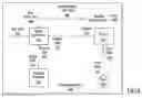 Fig. 05 - Operating multiple views on a computing device in connection with a wireless communication session