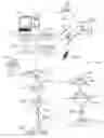 Fig. 01 - Methods for game augmented interactive marketing