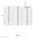 Fig. 04 - Methods and devices for gaming network management