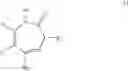 Fig. 02 - ANXIOLYTIC AGENTS WITH REDUCED SEDATIVE AND ATAXIC EFFECTS