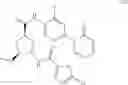 Fig. 30 - Factor Xa inhibitors