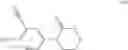 Fig. 49 - Factor Xa inhibitors