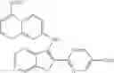 Fig. 197 - Raf inhibitor compounds and methods of use thereof