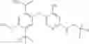 Fig. 167 - Methods of using diaminopyrimidine P2Xand P2Xreceptor modulators for treatment of respiratory and gastrointestinal diseases