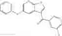 Fig. 320 - Compounds and methods for development of Ret modulators