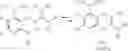 Fig. 08 - Process for synthesis of phenoxy diaminopyrimidine derivatives
