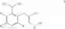 Fig. 25 - Process for synthesis of phenoxy diaminopyrimidine derivatives