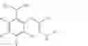 Fig. 40 - Process for synthesis of phenoxy diaminopyrimidine derivatives