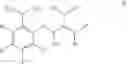 Fig. 45 - Process for synthesis of phenoxy diaminopyrimidine derivatives