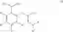 Fig. 46 - Process for synthesis of phenoxy diaminopyrimidine derivatives