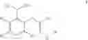 Fig. 79 - Process for synthesis of phenoxy diaminopyrimidine derivatives