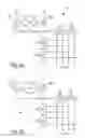 Fig. 05 - Compression device for the limb