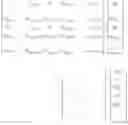 Fig. 09 - Adaptive multivariable MPC controller