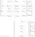 Fig. 11 - Adaptive multivariable MPC controller