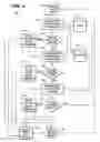 Fig. 07 - Methods and systems for logistics health status reasoner