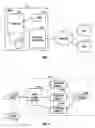 Fig. 02 - Printer transformation service