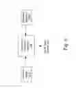 Fig. 09 - Triggering applications for distributed action execution and use of mixed media recognition as a control input