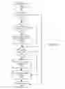 Fig. 49 - Triggering applications for distributed action execution and use of mixed media recognition as a control input