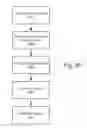 Fig. 51 - Triggering applications for distributed action execution and use of mixed media recognition as a control input