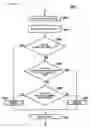 Fig. 07 - System and method for controlling database access