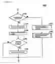 Fig. 08 - System and method for controlling database access