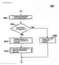 Fig. 09 - System and method for controlling database access