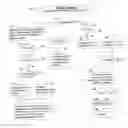 Fig. 01 - Order-preserving encoding formats of floating-point decimal numbers for efficient value comparison