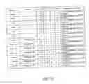Fig. 05 - Order-preserving encoding formats of floating-point decimal numbers for efficient value comparison