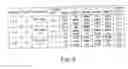 Fig. 08 - Order-preserving encoding formats of floating-point decimal numbers for efficient value comparison