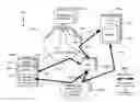 Fig. 01 - Method and system for information collaboration over an IP network via handheld wireless communication devices