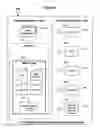 Fig. 03 - Method and system for information collaboration over an IP network via handheld wireless communication devices