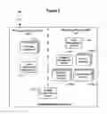 Fig. 04 - Method and system for information collaboration over an IP network via handheld wireless communication devices