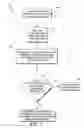Fig. 08 - System and method for executing web pages using a multi-tiered distributed framework