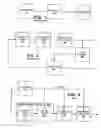 Fig. 02 - Power reduction for processor front-end by caching decoded instructions