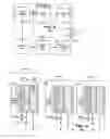Fig. 03 - Power reduction for processor front-end by caching decoded instructions