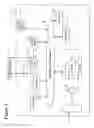 Fig. 02 - Selective error recovery of processing complex using privilege-level error discrimination