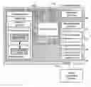 Fig. 01 - Quick-creating objects in an application