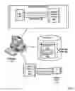 Fig. 02 - Creating a behavioral model of a hardware device for use in a simulation environment